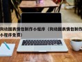 大丰狗动图表情包制作小程序（狗动图表情包制作小程序免费）